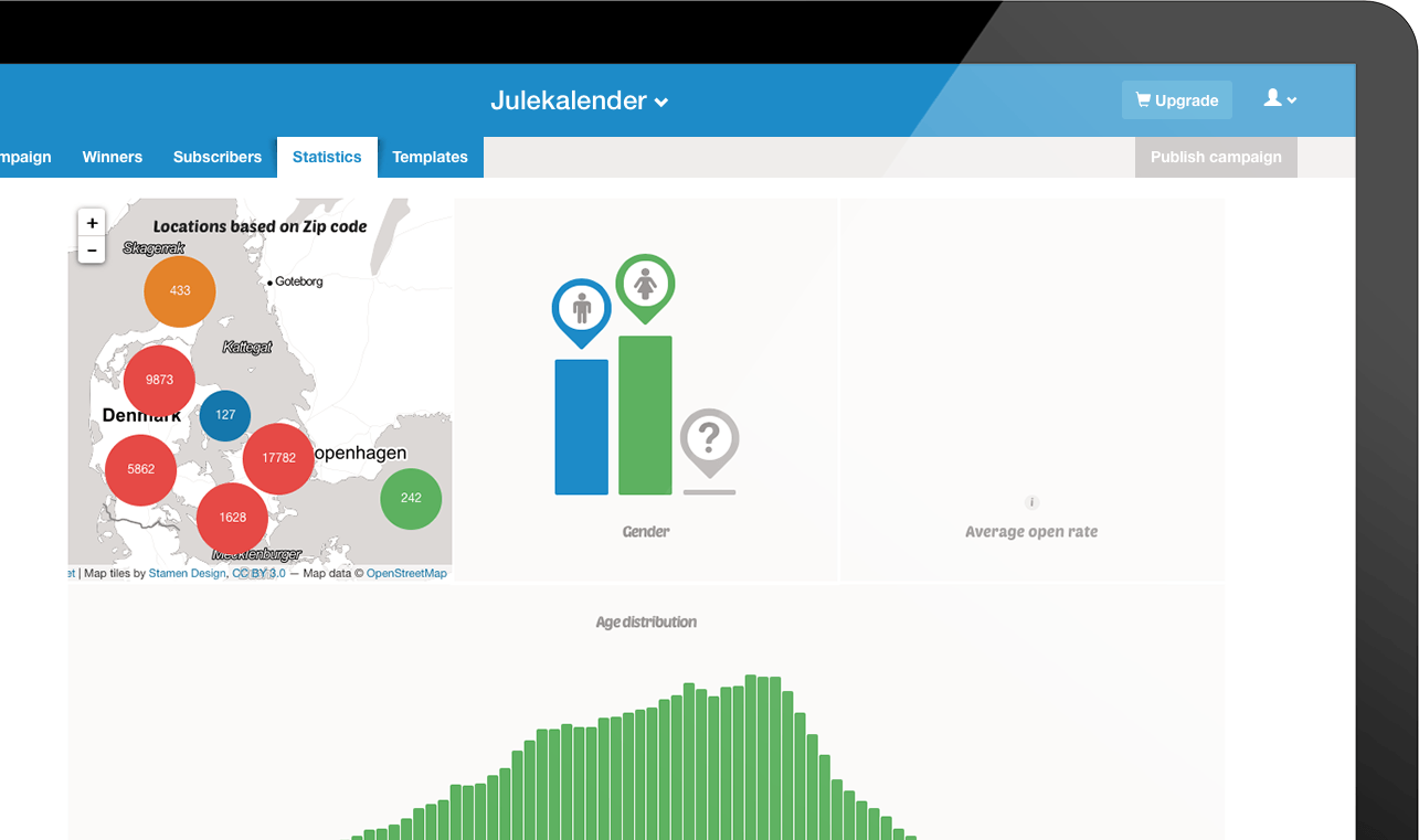 Julekal statistics